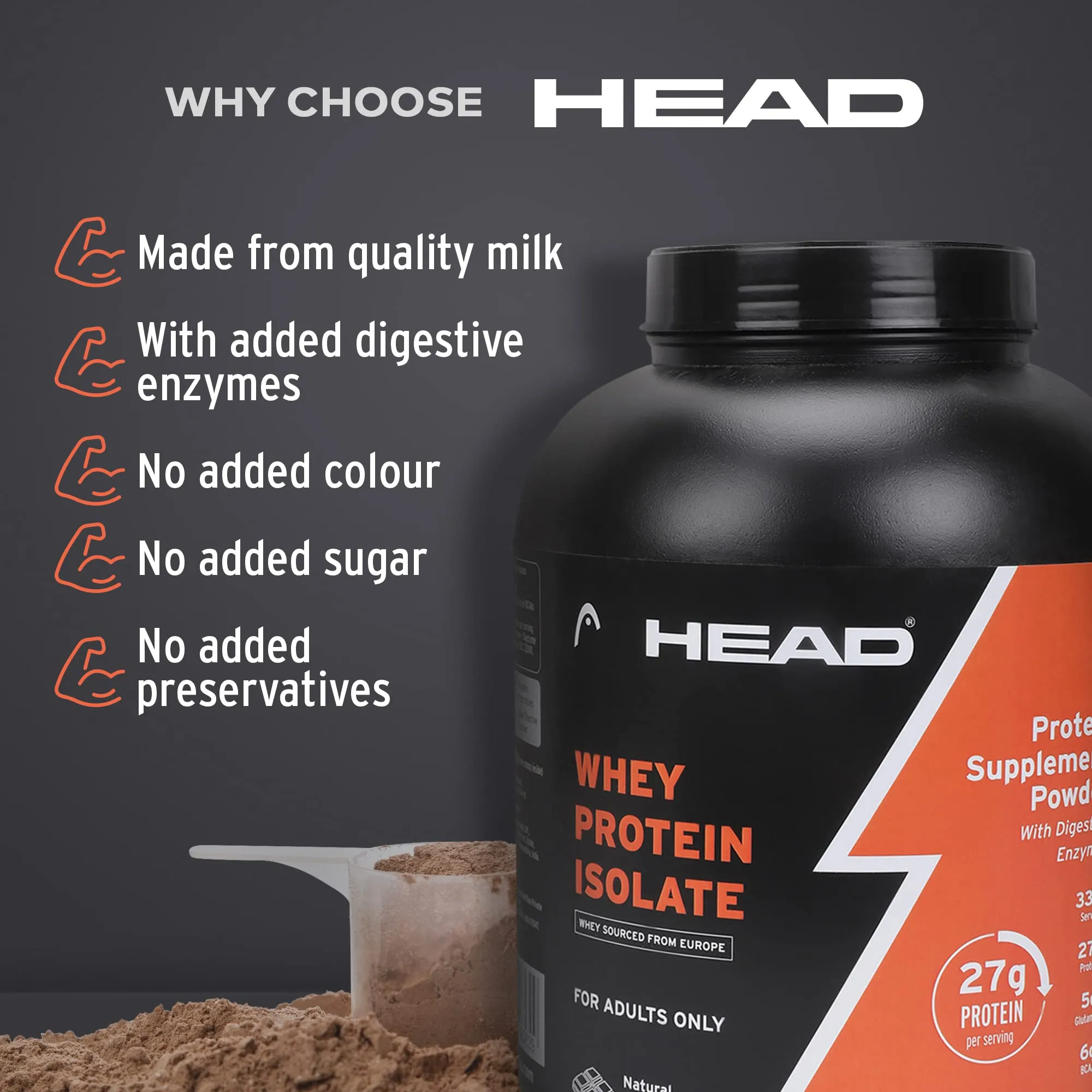 Head Premium 100% Whey Protein Powder Isolate, Pack of 2Kg for Athlete, Natural Chocolate, 60 Servings, Sports & Fitness Enthusiast, Muscle Strength & Bone Health, Sugarfree - Primary Source - Whey Isolate (Sourced From Europe)