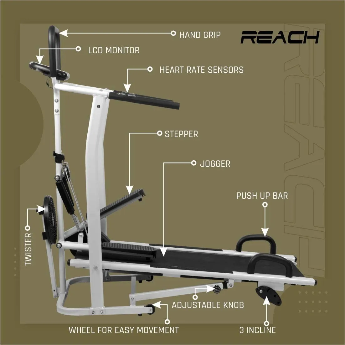 Reach 100 4 in 1 Manual Treadmill for Home Gym | Multi-Functional (Jogger, Twister, Stepper & Push-up bar) Treadmill | 3 Level Manual Incline | for Full Body Workouts | Max User Weight 120kg