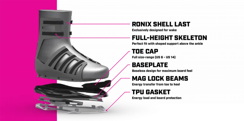 Ronix Rise Women's Wakeboard Boots | Sale!