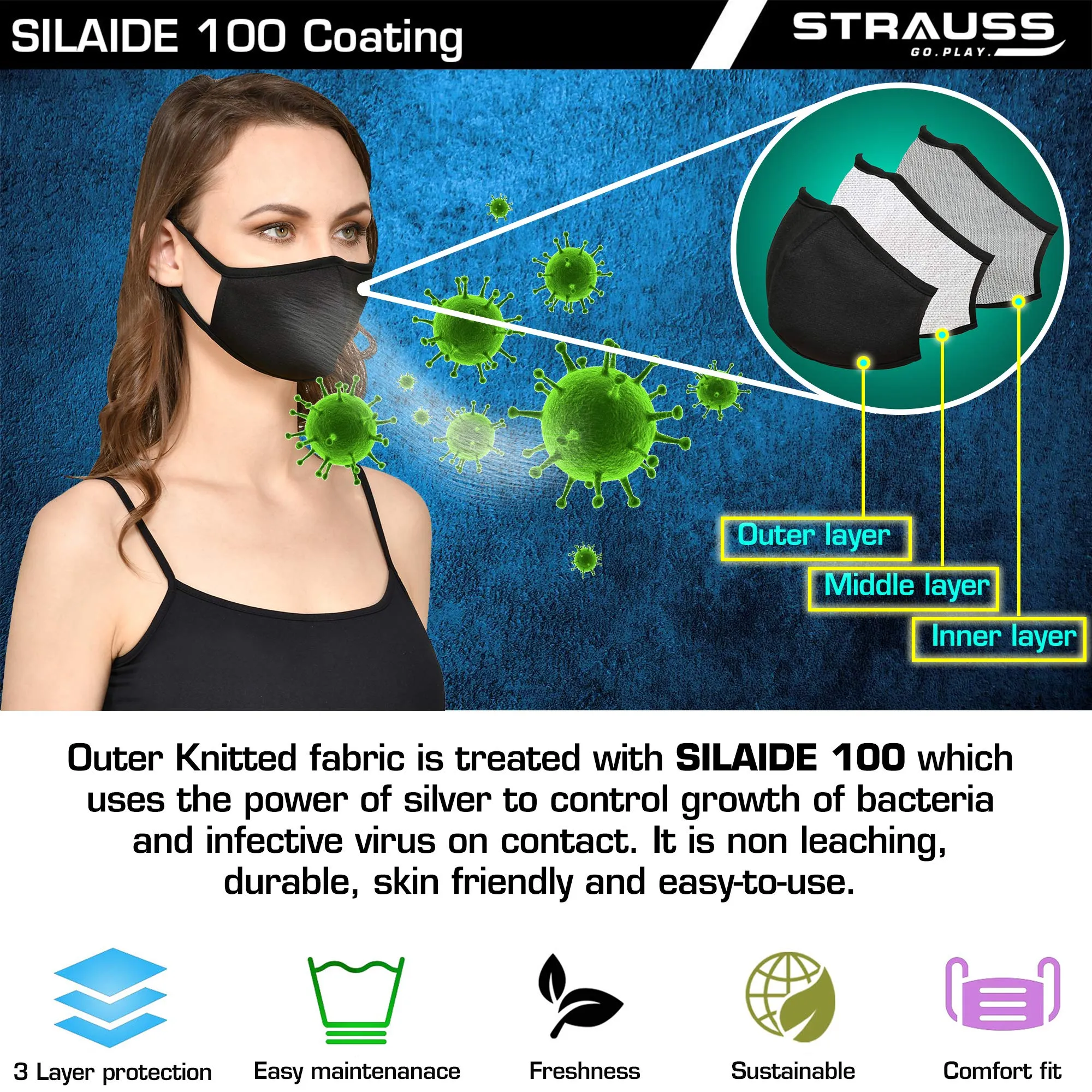 STRAUSS Black 3D Sponge Seat Cover with Non Vent Face Protection Black Mask (Medium)