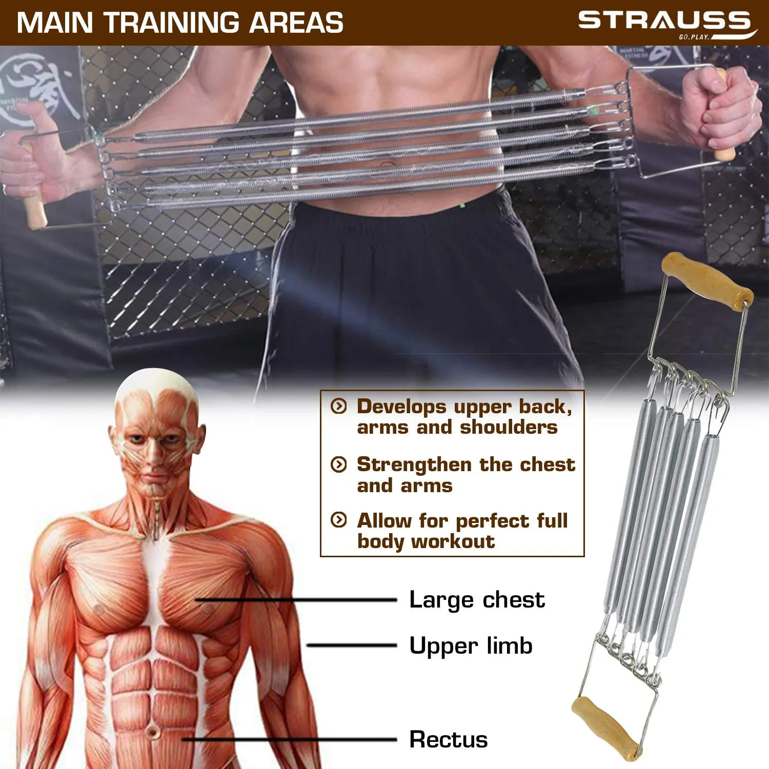 Strauss Chest Expander with 5 Springs, S Shape Push Up Bar, Pair (Black/Orange)