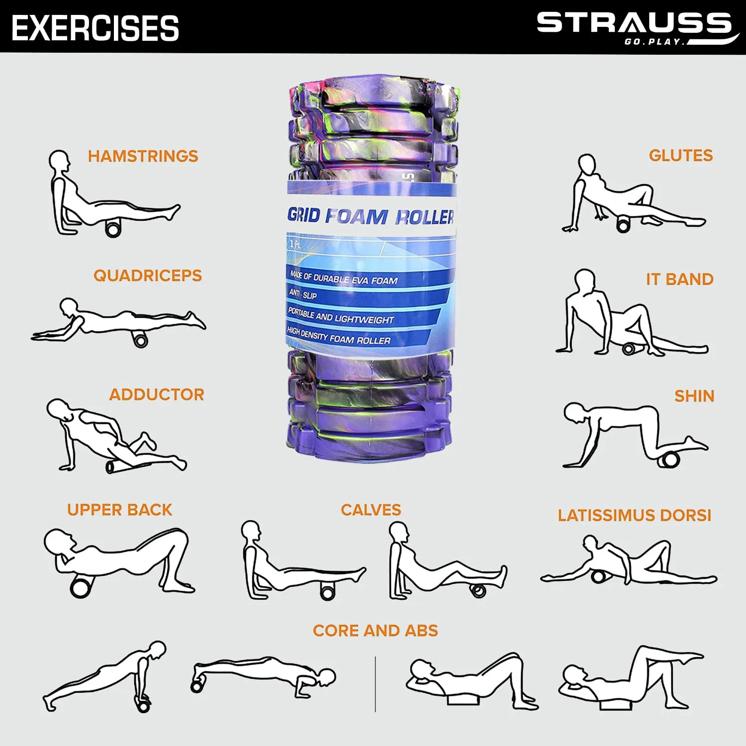 Strauss Deep Tissue Massage Foam Roller, 33 cm, (Purple)