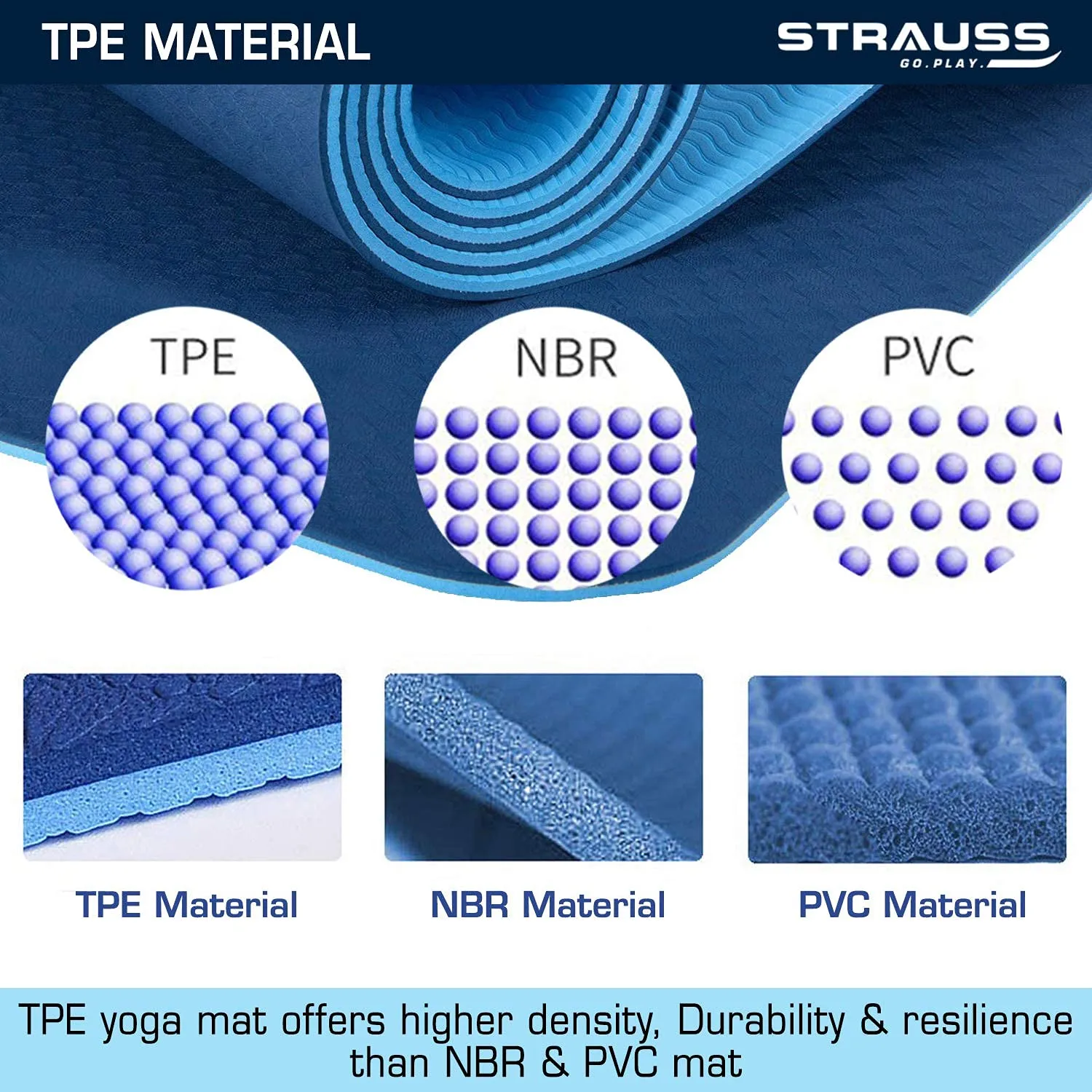 Strauss TPE Eco Friendly Dual Layer Yoga Mat, 6 mm (Blue)