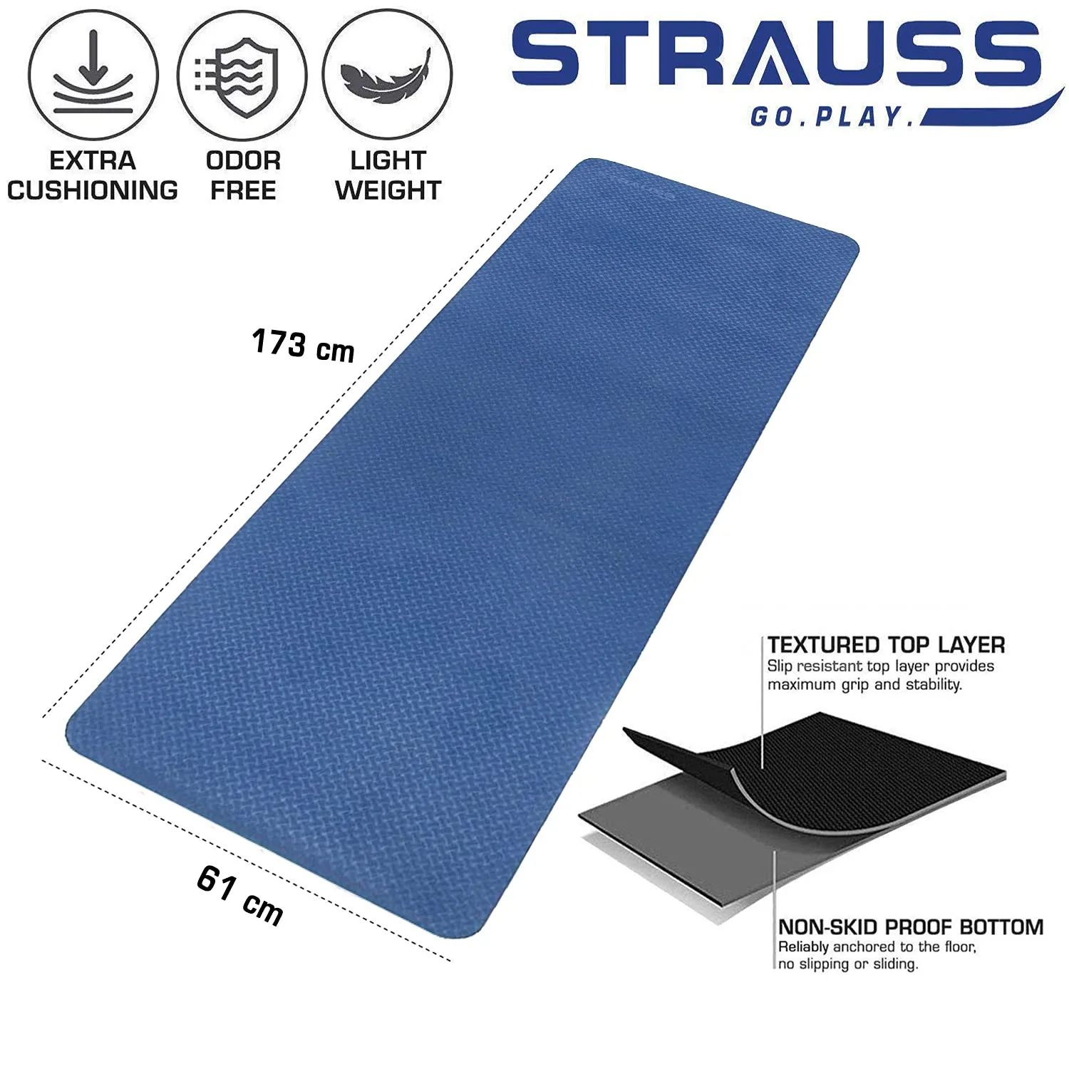 Strauss TPE Eco Friendly Dual Layer Yoga Mat, 6 mm (Blue)