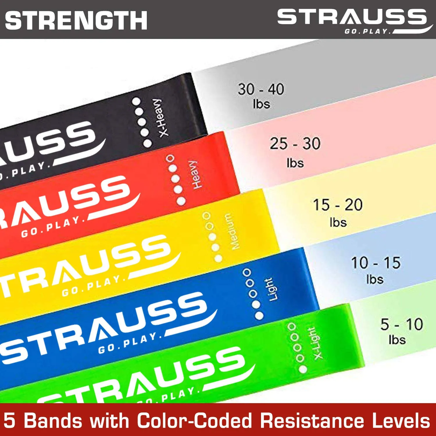 Strauss Yoga Resistance Band, (Multicolor) (Pack of 3) with Latex Band